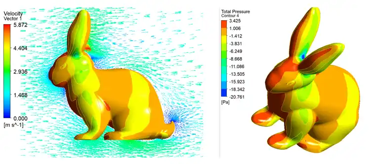 ANSYS Workbench中一只兔子的故事的图13