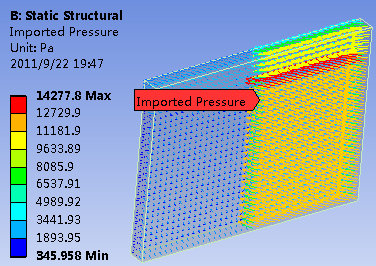 ANSYS Workbench单向流固耦合案例 附ANSYS流固耦合分析与工程实例下载的图17