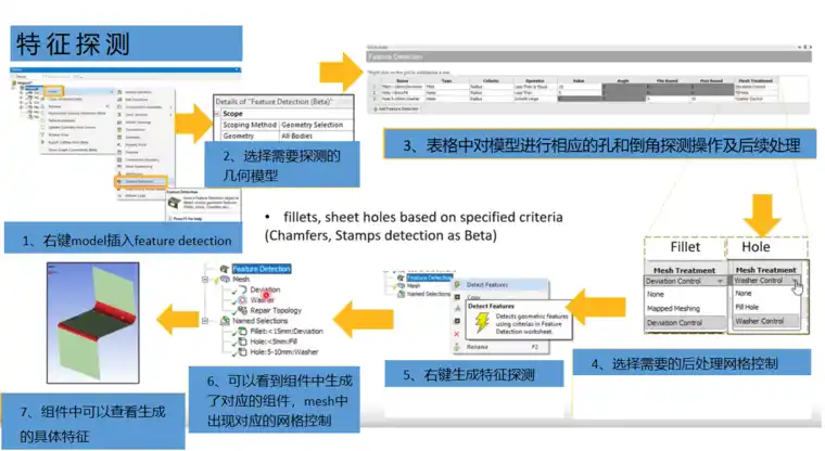 基于批处理的ANSYS网格处理技术的图10