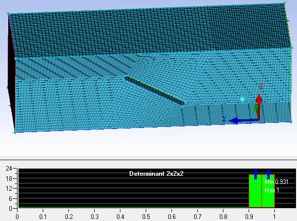 ANSYS Workbench单向流固耦合案例 附ANSYS流固耦合分析与工程实例下载的图9