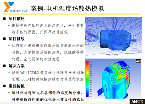 Ansys CFD在电机散热仿真中的应用的图2