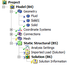 ANSYS Workbench单向流固耦合案例 附ANSYS流固耦合分析与工程实例下载的图14