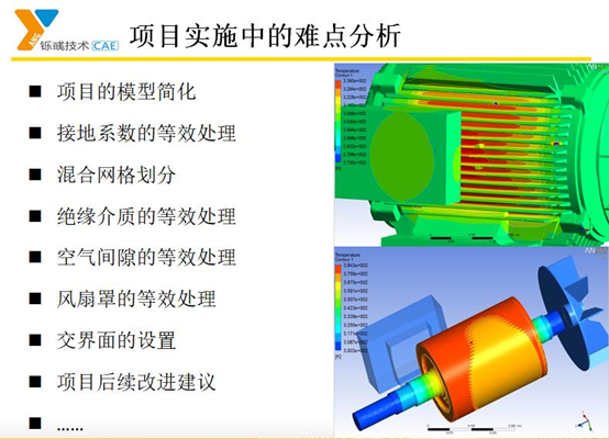 Ansys CFD在电机散热仿真中的应用的图3