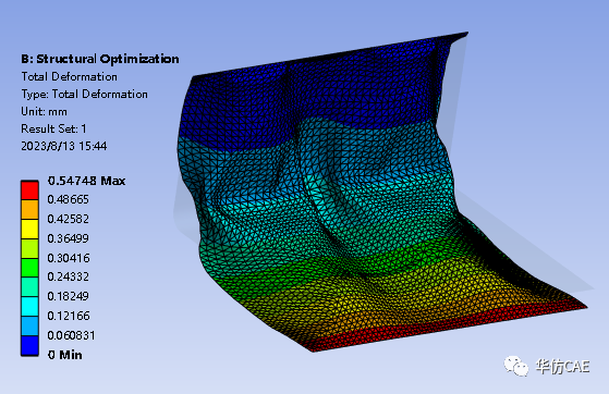 Ansys携手台积电和微软加速机械应力仿真，基于云技术实现3D-IC可靠性的图1