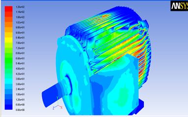 Ansys CFD在电机散热仿真中的应用的图13