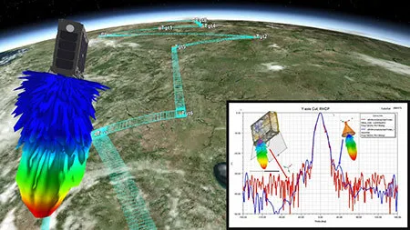 Ansys与Analytical Graphics公司签署最终收购协议的图4