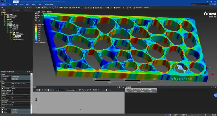ANSYS多孔结构穿孔板力学模拟的图6