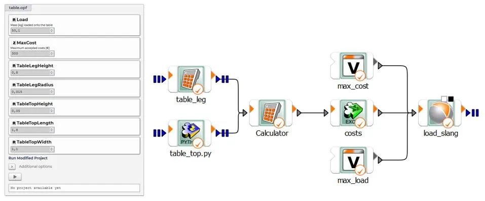 PIDO智能仿真 | Ansys optiSLang实现仿真流程集成与多学科优化的图5