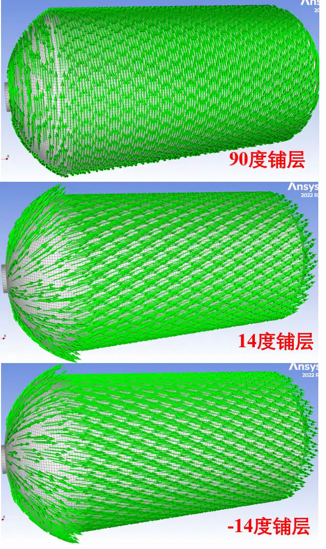 一文搞懂ANSYS_ACP复杂实体模型复合材料缠绕铺层设计（Ⅳ型储氢罐高精度建模及压力作用分析）的图4