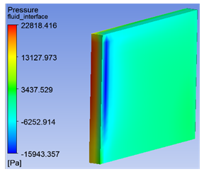 ANSYS Workbench单向流固耦合案例 附ANSYS流固耦合分析与工程实例下载的图12