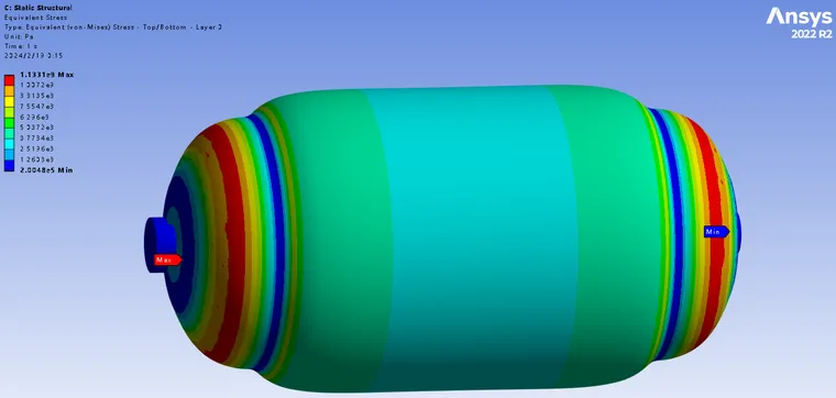 一文搞懂ANSYS_ACP复杂实体模型复合材料缠绕铺层设计（Ⅳ型储氢罐高精度建模及压力作用分析）的图5