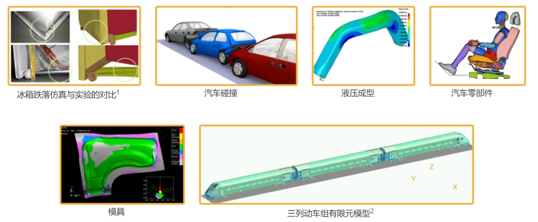 Ansys LS-DYNA 用户案例竞赛开启啦！最高奖金5000元，各种奖励快进来了解下~的图1