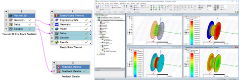 新功能 | 解锁Ansys Maxwell 2021 R1新版功能要点的图4