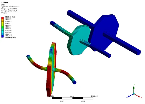 转子动力学系列（九）：基于ANSYS Workbench的多轴转子临界转速的图5