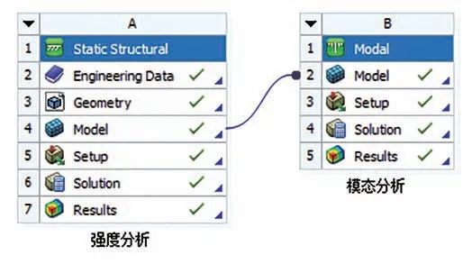 ANSYS 在复合材液压机开发中的优化设计应用的图14