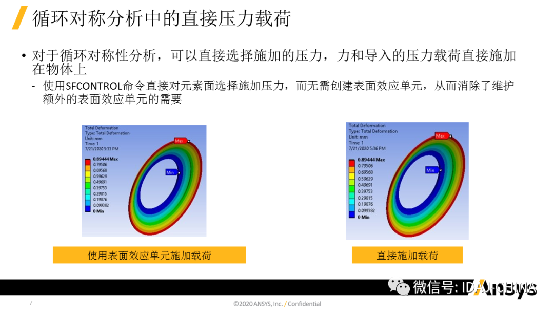 新版本- Ansys 2020R1 Mechanical R1更新特性Part2 (共3部分)的图7