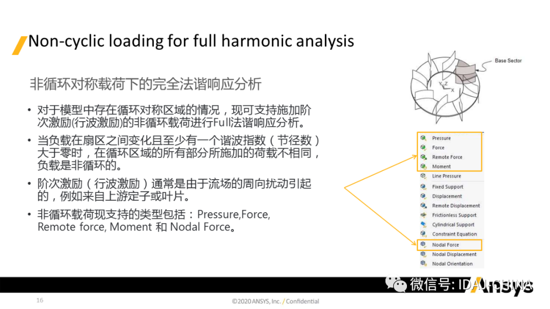 新版本-Ansys 2020R1 Mechanical R1更新特性Part3 (共3部分)的图16