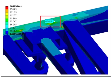 基于ANSYS Workbench与Simsolid VR四人座时空穿梭机机架计算对比的图43