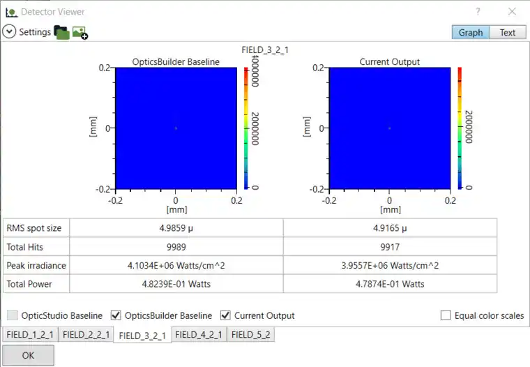 Ansys Zemax | 手机镜头设计 - 第 2 部分：使用 OpticsBuilde
Ansys Zemax | 手机镜头设计 - 第 2 部分：使用 OpticsBuilder 实现光机械封装的图9