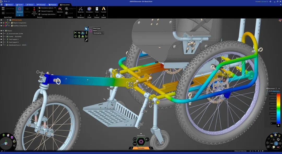 Ansys Discovery显著改进产品设计流程的图1