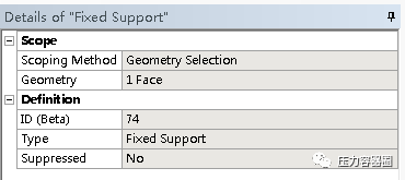 ANSYS Workbench 裂纹分析案例的图10