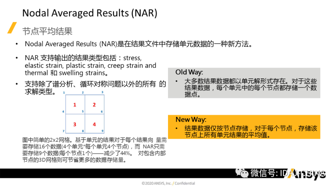 新版本-Ansys 2020R1 Mechanical R1更新特性Part3 (共3部分)的图39