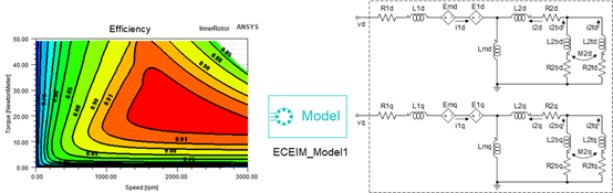 新功能 | 解锁Ansys Maxwell 2021 R1新版功能要点的图10