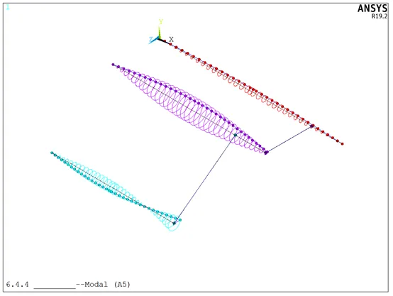 转子动力学系列（九）：基于ANSYS Workbench的多轴转子临界转速的图10