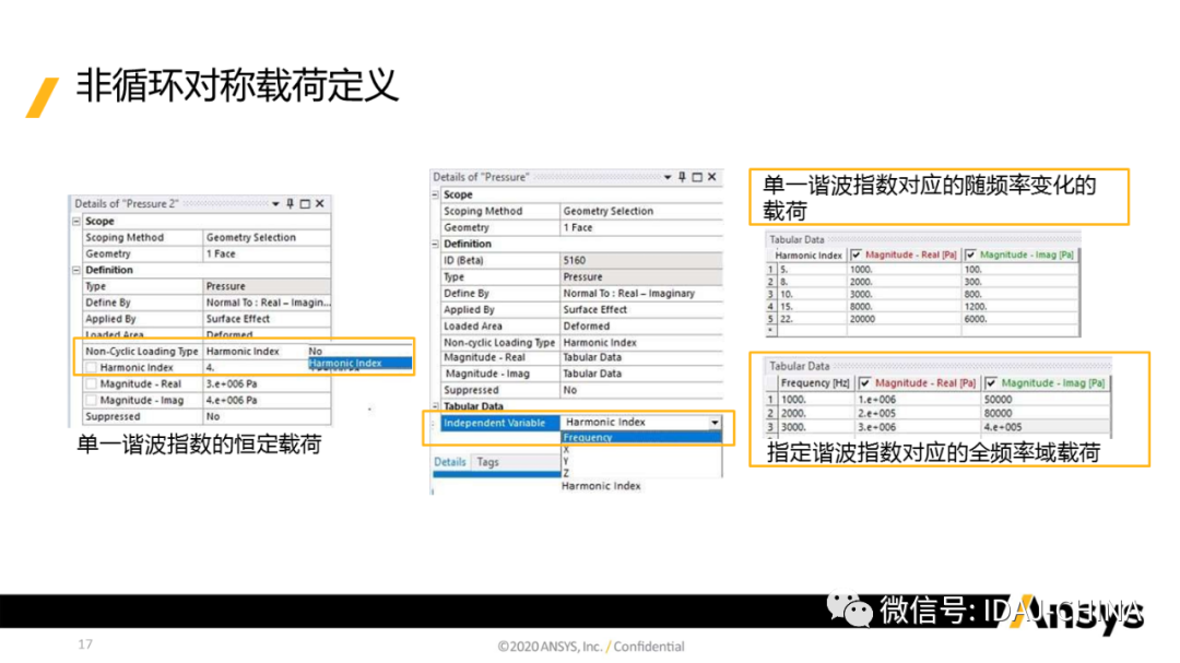 新版本-Ansys 2020R1 Mechanical R1更新特性Part3 (共3部分)的图17