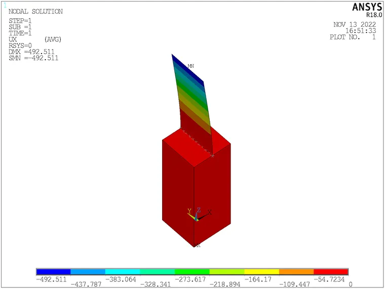 ANSYS APDL实体单元和壳单元（不共节点）之间的连接的图4