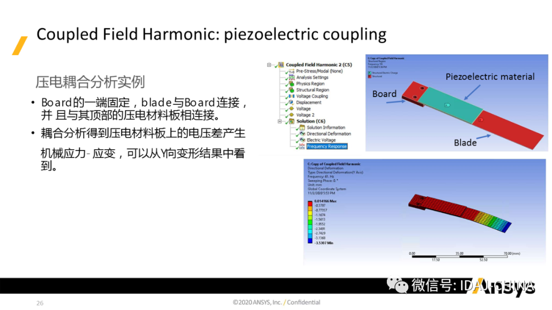 新版本-Ansys 2020R1 Mechanical R1更新特性Part3 (共3部分)的图26