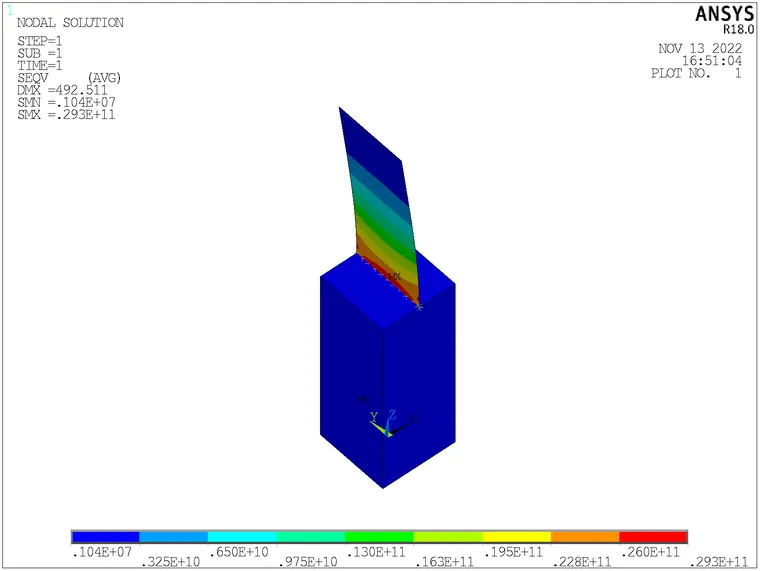 ANSYS APDL实体单元和壳单元（不共节点）之间的连接的图3