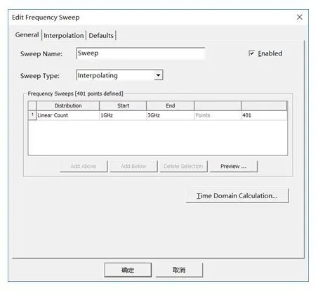 干货 | 基于ANSYS HFSS 谐振滤波器分析的图8