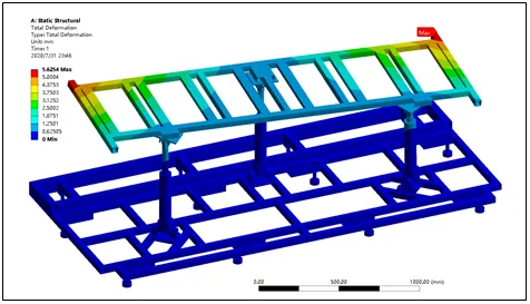 基于ANSYS Workbench与Simsolid VR四人座时空穿梭机机架计算对比的图47