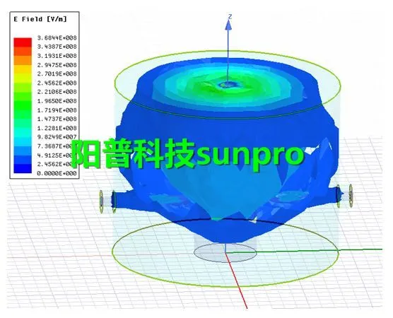 干货 | 基于ANSYS HFSS 谐振滤波器分析的图6