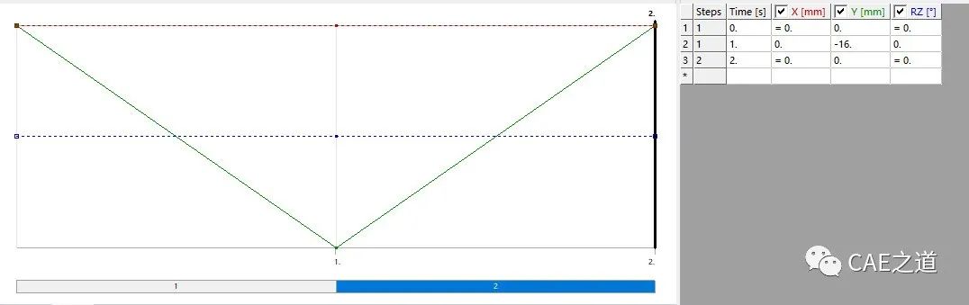 ANSYS Workbench分析实例之冲压成型的图13