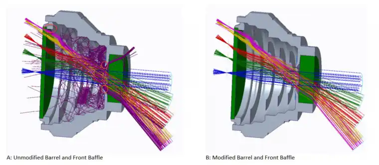 Ansys Zemax | 手机镜头设计 - 第 2 部分：使用 OpticsBuilde
Ansys Zemax | 手机镜头设计 - 第 2 部分：使用 OpticsBuilder 实现光机械封装的图7