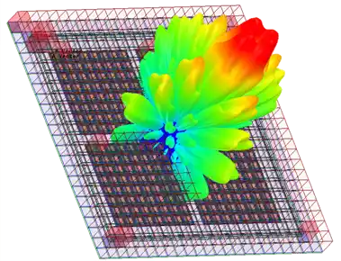 ANSYS HFSS 2023 R1新功能的图7