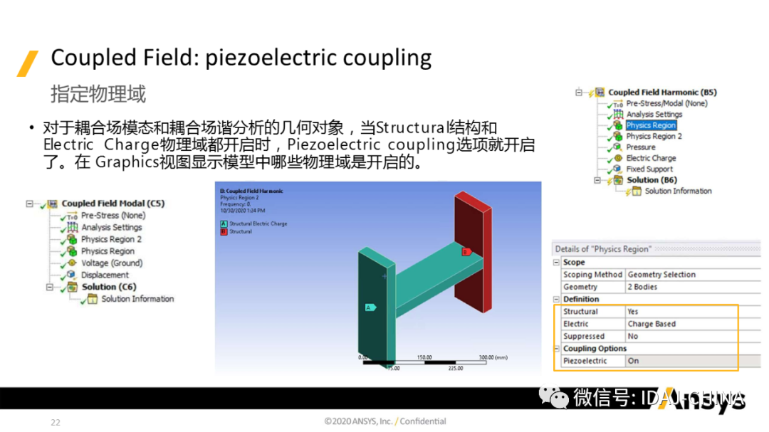 新版本-Ansys 2020R1 Mechanical R1更新特性Part3 (共3部分)的图22