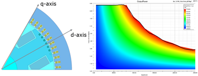 新功能 | 解锁Ansys Maxwell 2021 R1新版功能要点的图16