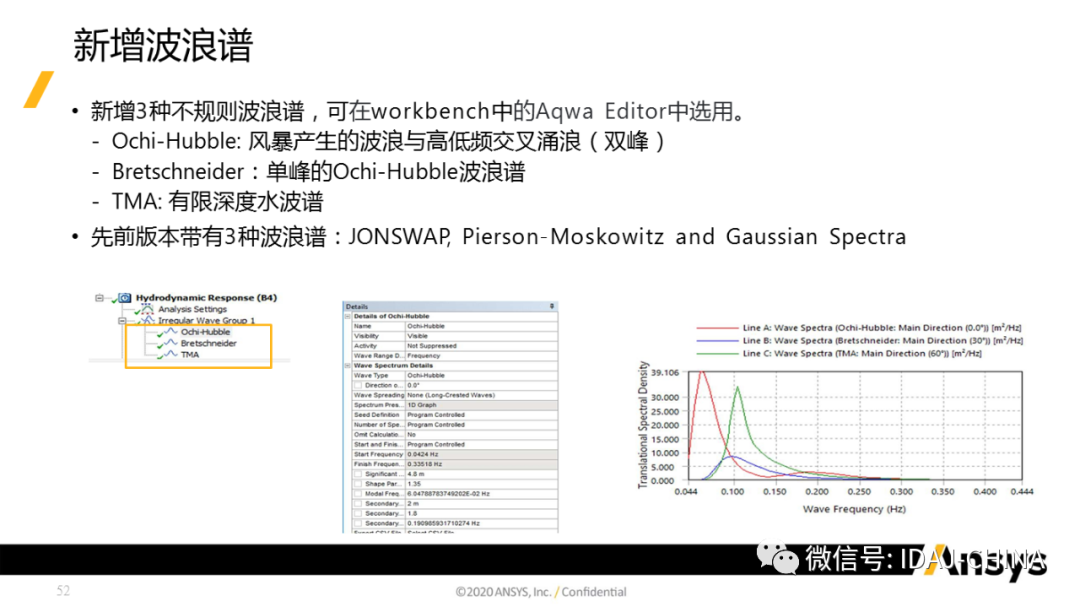 新版本-Ansys 2020R1 Mechanical R1更新特性Part3 (共3部分)的图52