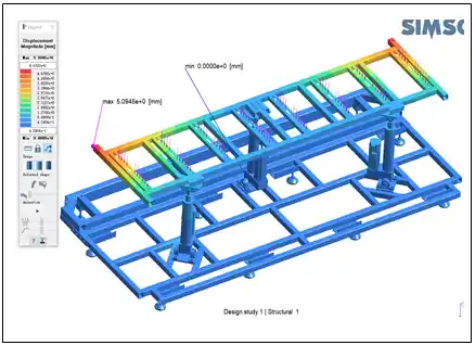 基于ANSYS Workbench与Simsolid VR四人座时空穿梭机机架计算对比的图29