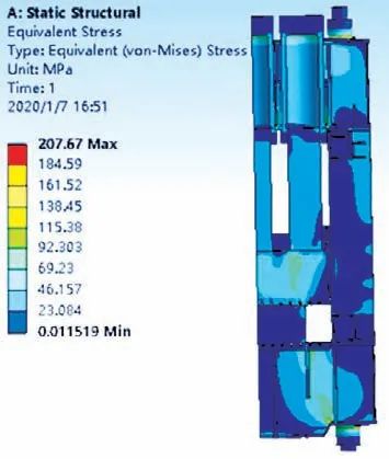 ANSYS 在复合材液压机开发中的优化设计应用的图10