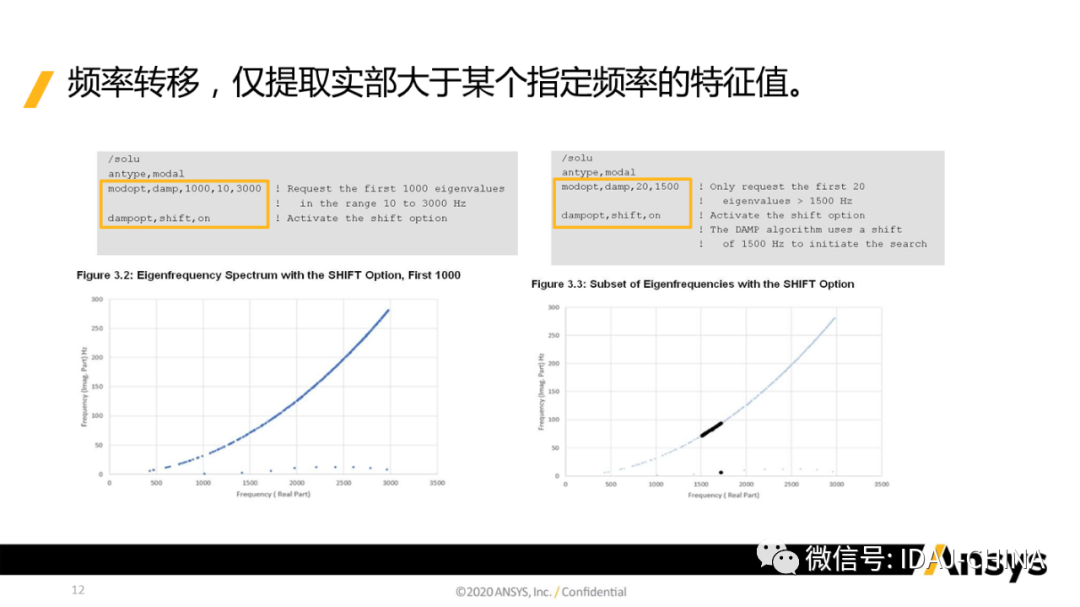 新版本-Ansys 2020R1 Mechanical R1更新特性Part3 (共3部分)的图12