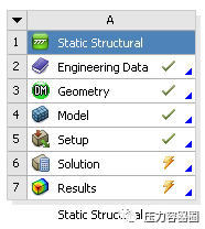 ANSYS Workbench 裂纹分析案例的图4