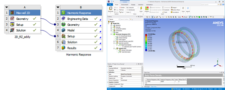 新功能 | 解锁Ansys Maxwell 2021 R1新版功能要点的图2