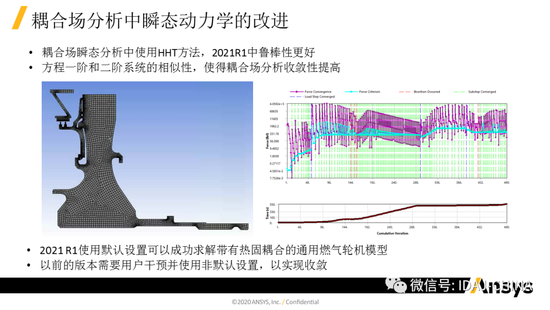 新版本- Ansys 2020R1 Mechanical R1更新特性Part2 (共3部分)的图22