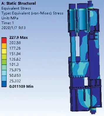 ANSYS 在复合材液压机开发中的优化设计应用的图7