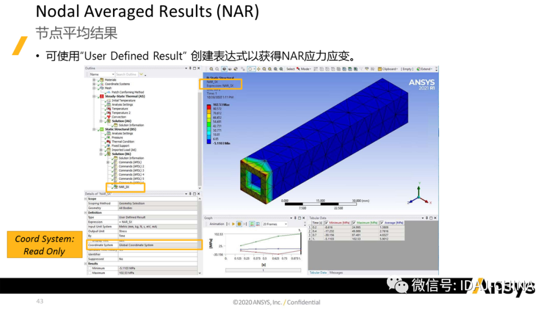 新版本-Ansys 2020R1 Mechanical R1更新特性Part3 (共3部分)的图43