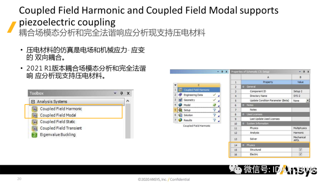 新版本-Ansys 2020R1 Mechanical R1更新特性Part3 (共3部分)的图20